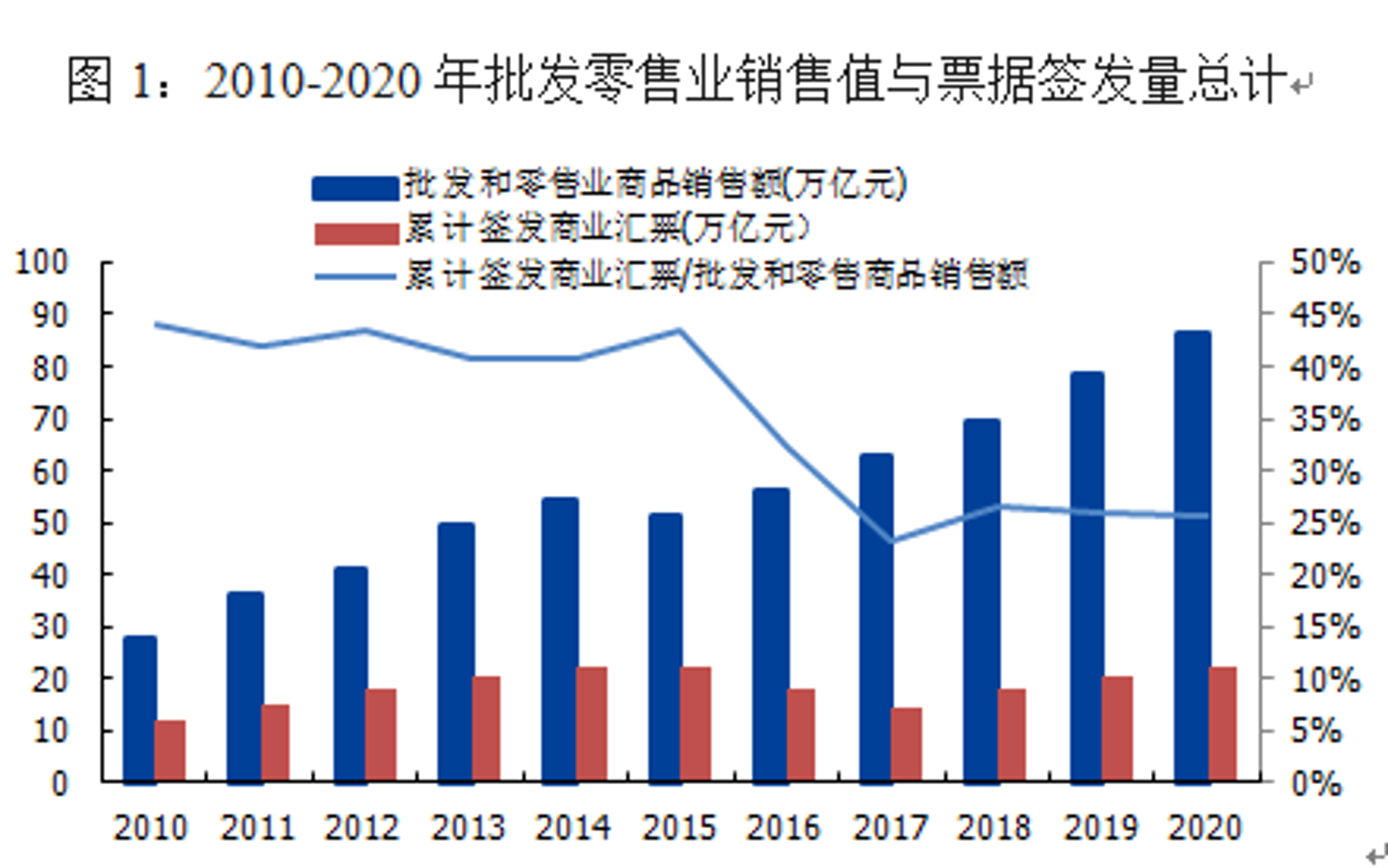 景誉贸易
